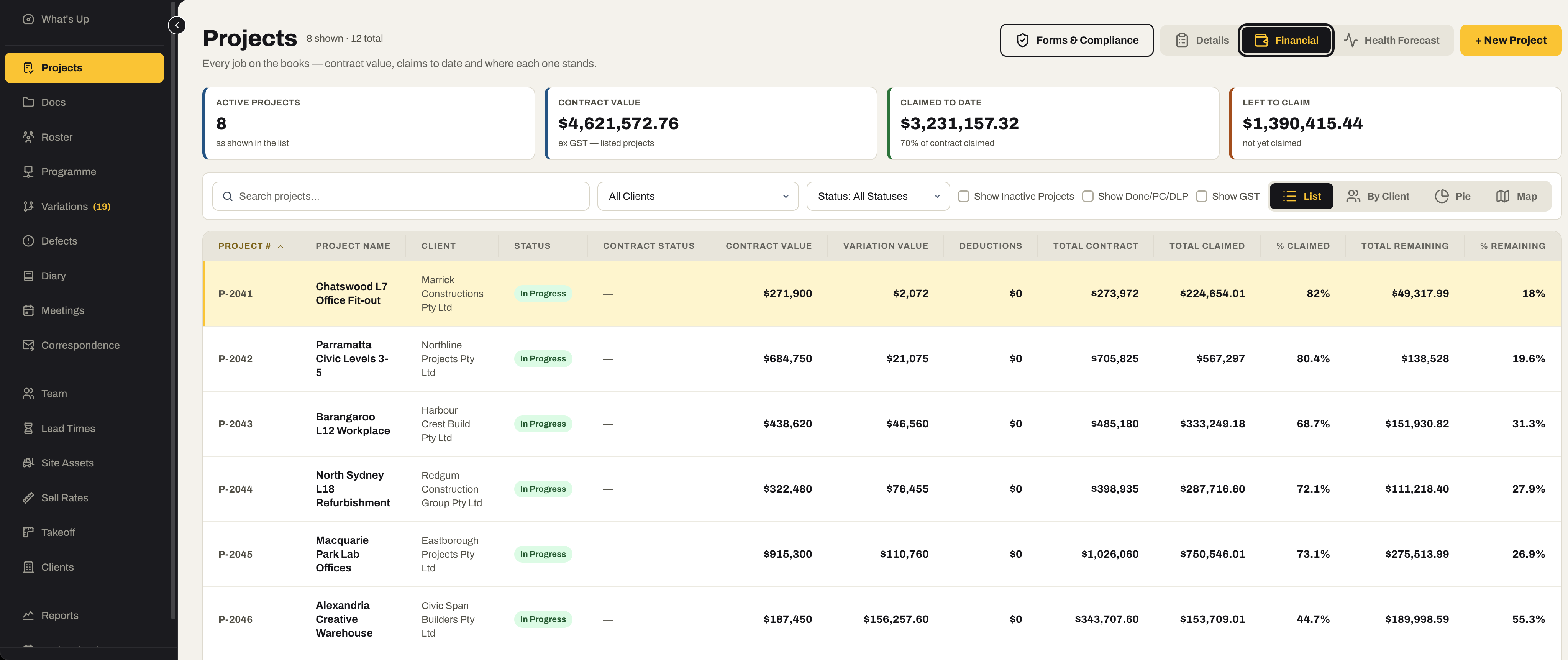 The Projects register in its Details view: project number, name, client, status, payment terms, start, target practical completion and site, with active projects, contract value, claimed to date and left to claim above.
